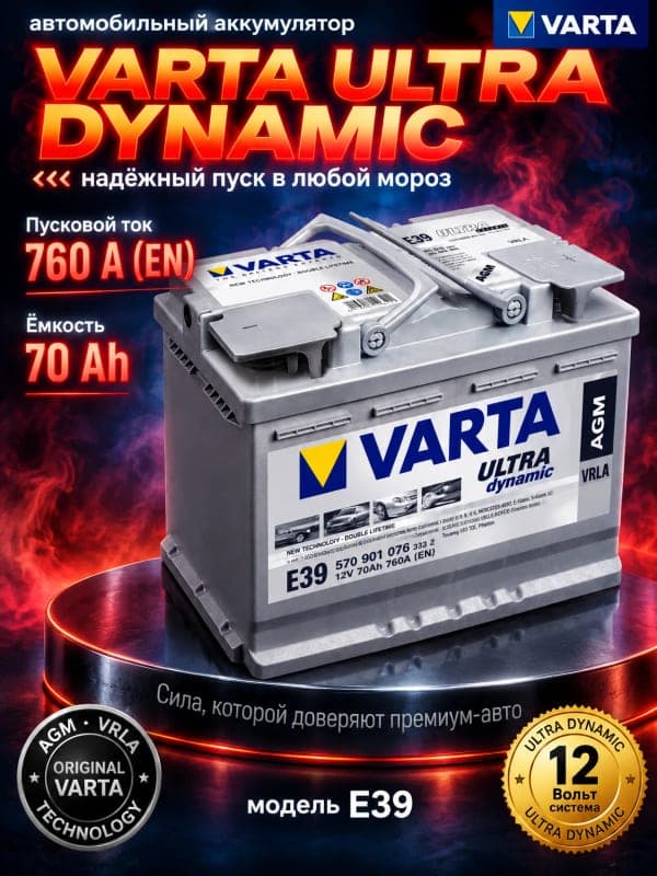 Автомобильный аккумулятор Varta: инфографика для карточки товара Wildberries и Ozon