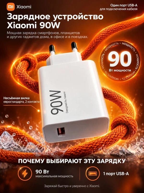 Зарядное устройство Xiaomi 90W: инфографика для карточки товара Wildberries и Ozon
