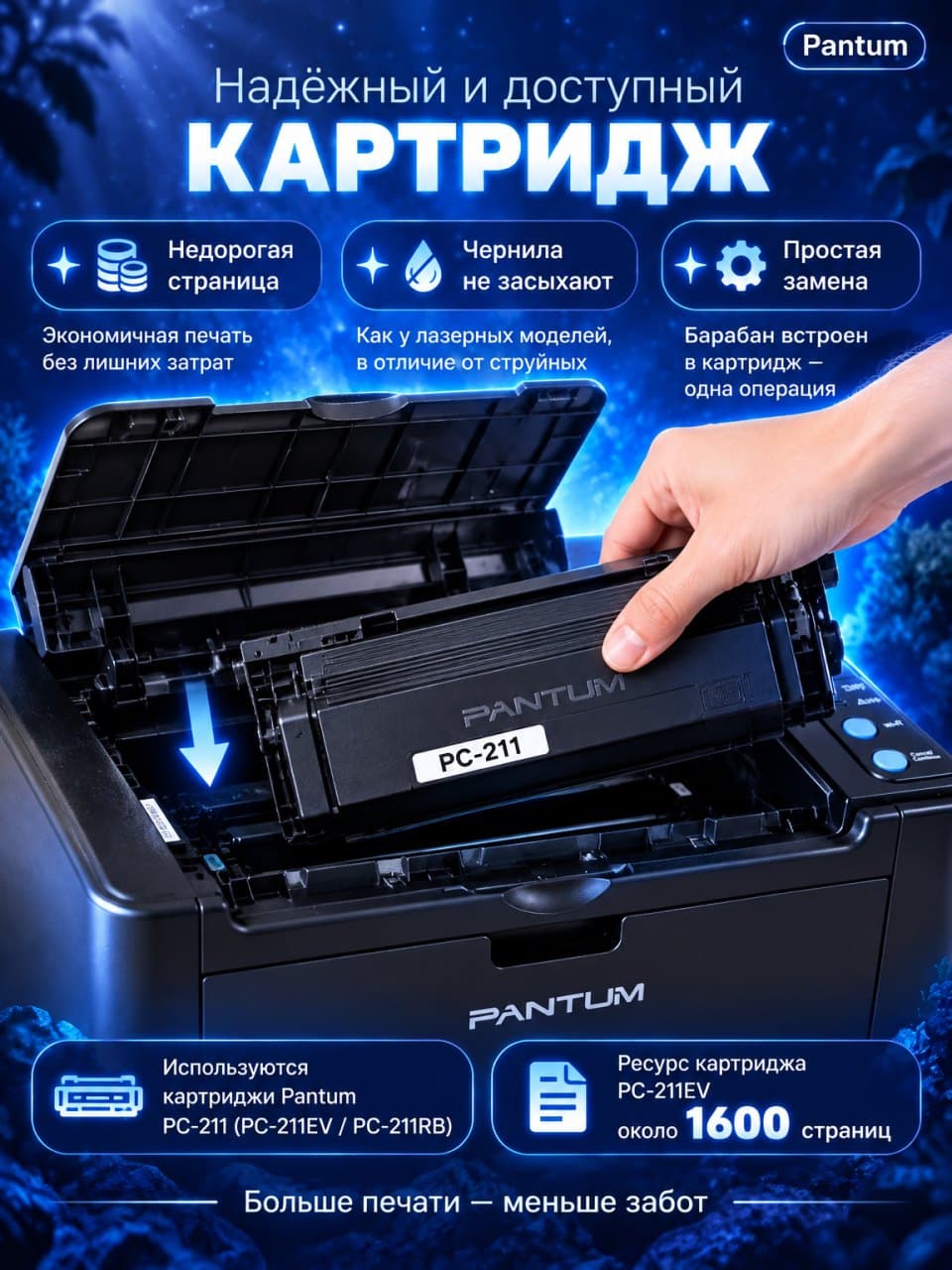Карточка серии 4