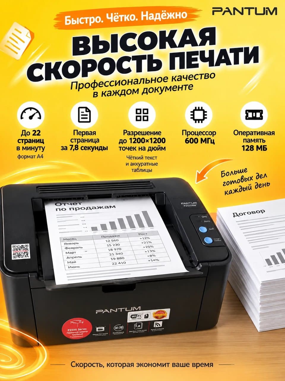 Пример серии карточек товара для маркетплейса: карточка 2 из 6