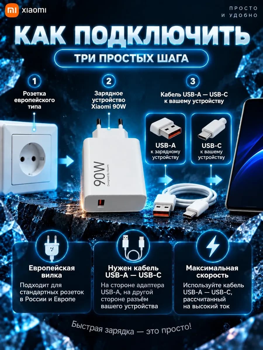 Карточка товара для маркетплейса: Зарядное устройство Xiaomi 90W, карточка 4 из 6: Как подключить