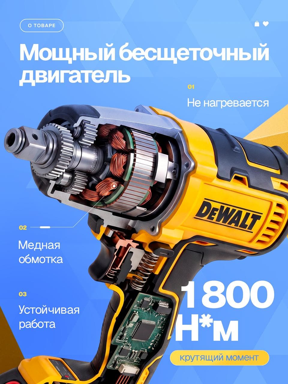 Карточка серии 7